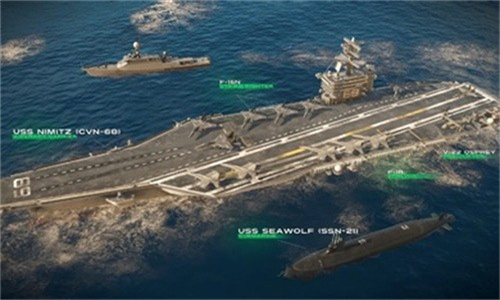 MODERN WARSHIPS