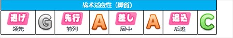 闪耀优俊少女bilibili版