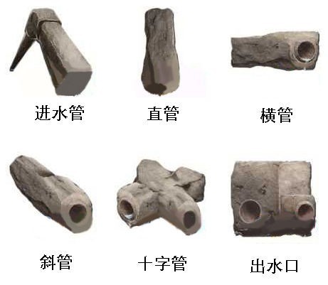 方舟生存进化2.0