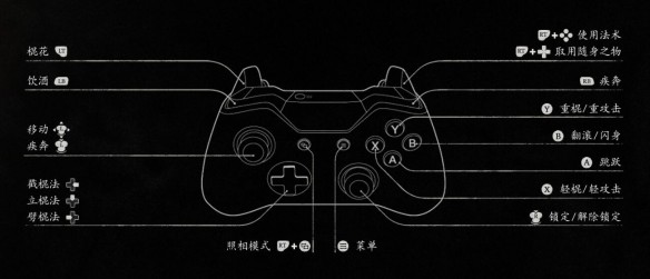 黑神话悟空试玩版