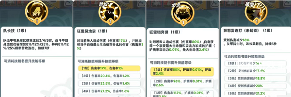 曙光重临S3五系库比爆料职业和技能汇总