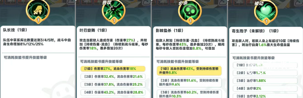 曙光重临S3五系库比爆料职业和技能汇总