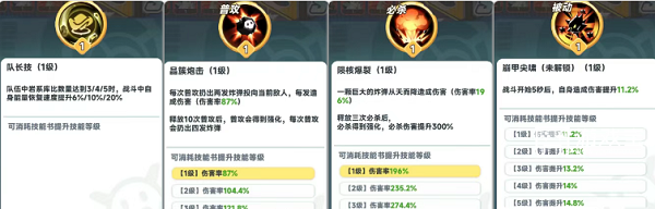 曙光重临S3五系库比爆料职业和技能汇总