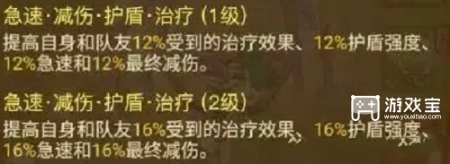 英雄没有闪T0侍从莉莉丝技能爆料