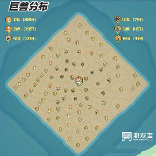 曙光重临巨兽争夺详细玩法攻略