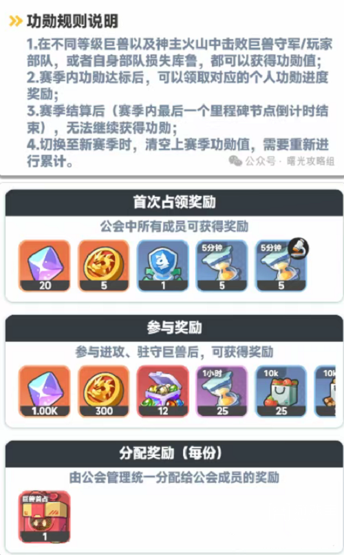 曙光重临巨兽争夺详细玩法攻略