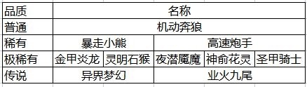 双生幻想小Y电视版
