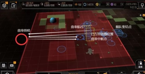 无尽的拉格朗日测试服