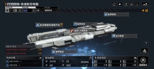 无尽的拉格朗日测试服