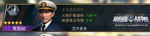 巅峰战舰