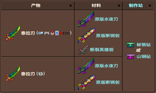 泰拉瑞亚手游
