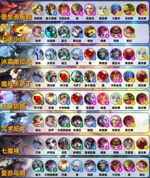 金铲铲单机版