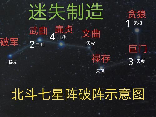 乱世曹操传存档版