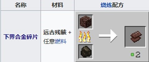 我的世界OPPO版