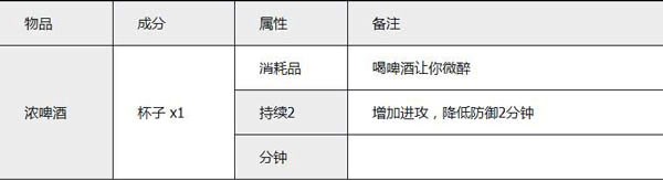泰拉瑞亚汉化版