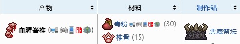泰拉瑞亚灾厄模组最新版
