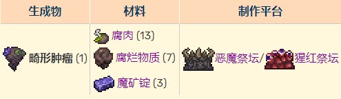 泰拉瑞亚灾厄模组最新版