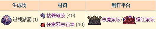 泰拉瑞亚灾厄模组最新版