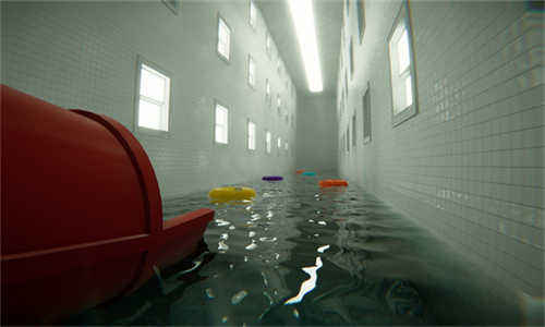 Pools池核