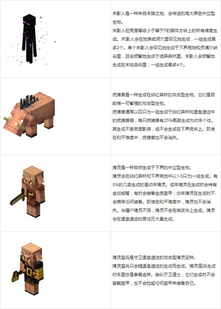 Minecraft国际版2025