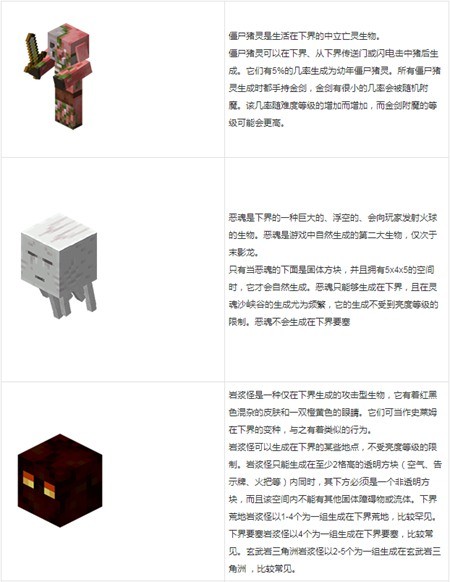 Minecraft国际版2025
