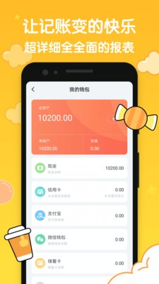 叨叨