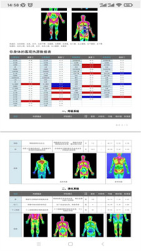 红外热成像健康管理平台