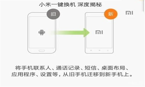 小米换机