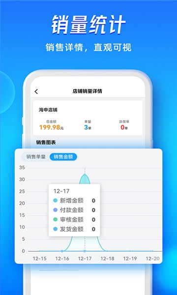 旺店通Erp手机版