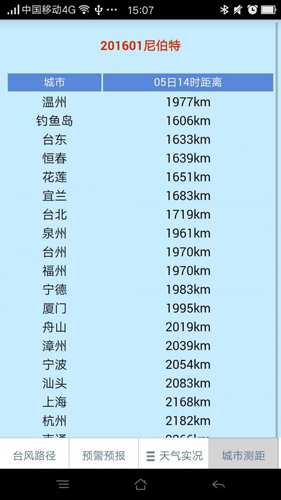 温州台风网查询