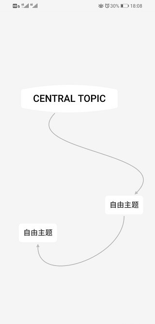 XMind思维导图