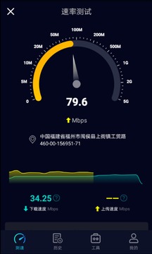 Speedtest测速