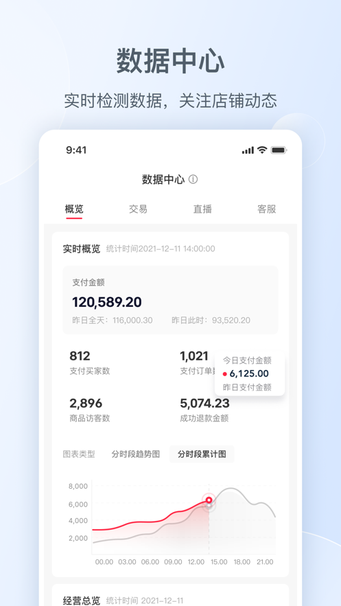 小红书千帆商家版