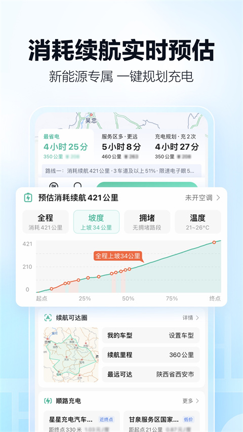 高德地图货车导航