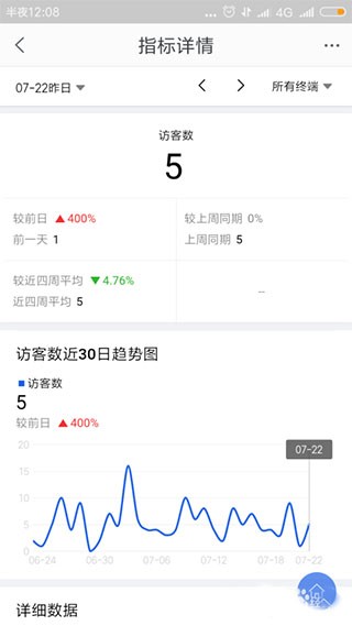 千牛商家工作台手机版