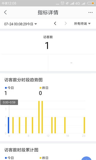 千牛商家工作台手机版