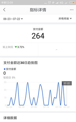 千牛商家工作台手机版