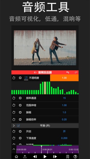 NodeVideo专业版