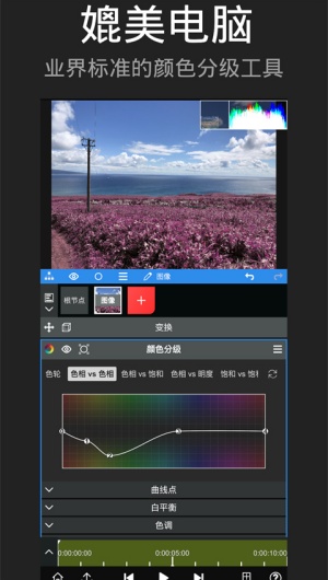 NodeVideo专业版