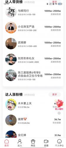达多多