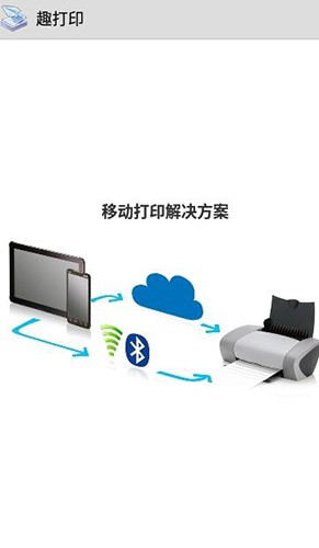 趣打印永久免费版