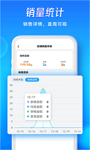 旺店通erp系统