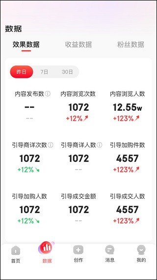 京东内容开放平台