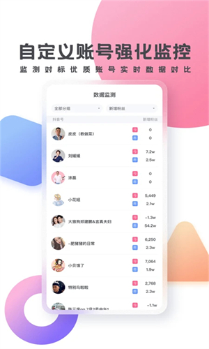 灰豚数据平台