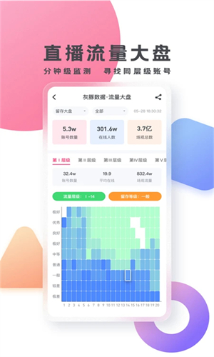 灰豚数据平台