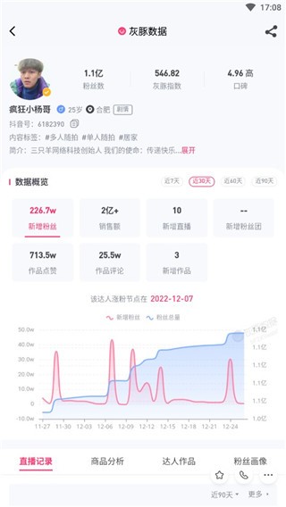 灰豚数据平台