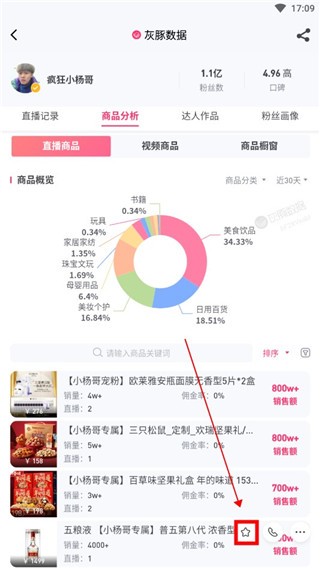 灰豚数据平台