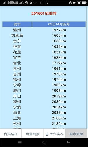 温州台风网安卓版