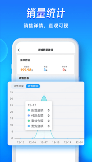 旺店通企业版