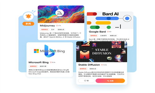 好说AI人工智能